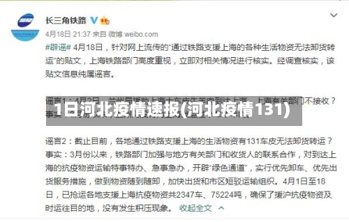 1日河北疫情速报(河北疫情131)-第1张图片
