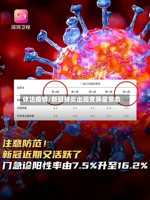 休达疫情/新冠肺炎出现变异是常态-第3张图片