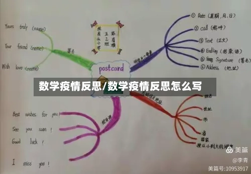 数学疫情反思/数学疫情反思怎么写-第3张图片