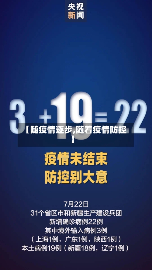 【随疫情逐步,随着疫情防控】-第3张图片