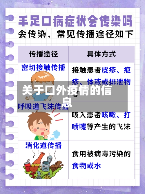 关于口外疫情的信息-第1张图片