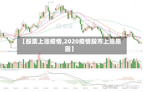 【股票上涨疫情,2020疫情股市上涨原因】-第1张图片