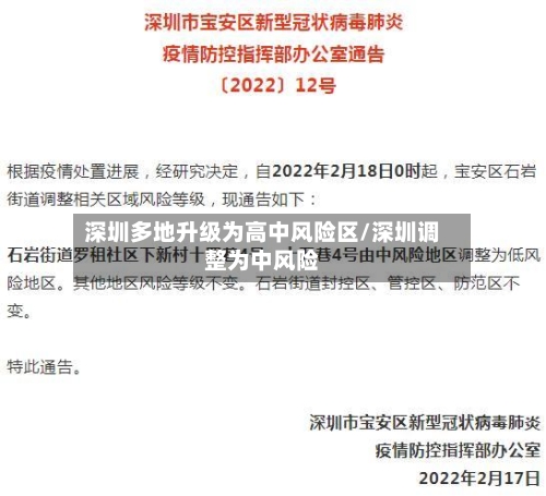 深圳多地升级为高中风险区/深圳调整为中风险-第1张图片
