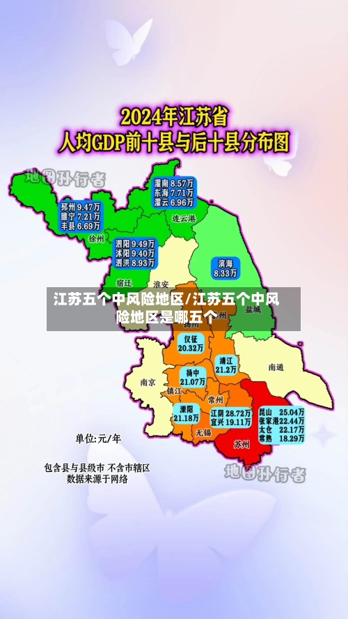 江苏五个中风险地区/江苏五个中风险地区是哪五个-第1张图片