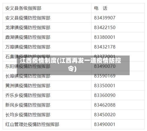 江西疫情制度(江西再发一道疫情防控令)-第2张图片
