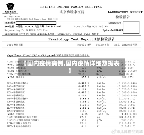 【国内疫情病例,国内疫情详细数据表】-第1张图片
