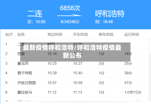 最新疫情呼和浩特/呼和浩特疫情最新公布-第2张图片