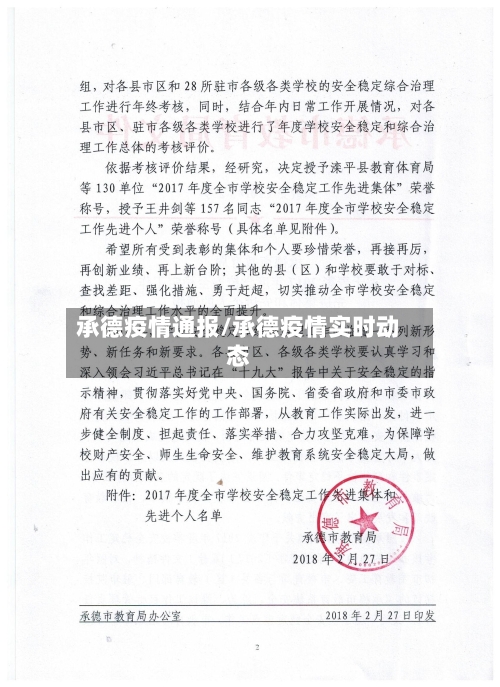 承德疫情通报/承德疫情实时动态-第3张图片