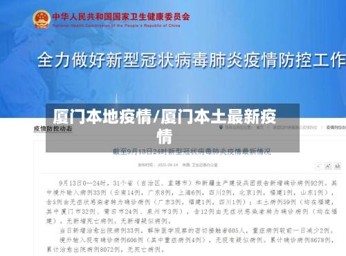 厦门本地疫情/厦门本土最新疫情-第2张图片