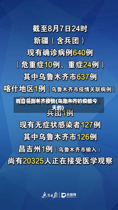 昨日乌鲁木齐疫情(乌鲁木齐的疫情今天的)-第1张图片