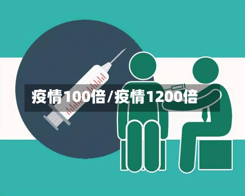 疫情100倍/疫情1200倍-第2张图片