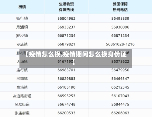 【疫情怎么换,疫情期间怎么换身份证】-第1张图片
