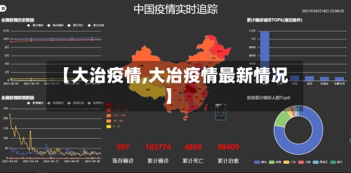 【大治疫情,大冶疫情最新情况】-第2张图片