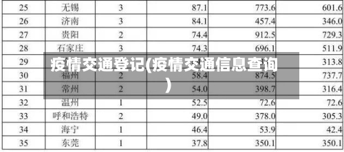 疫情交通登记(疫情交通信息查询)-第2张图片