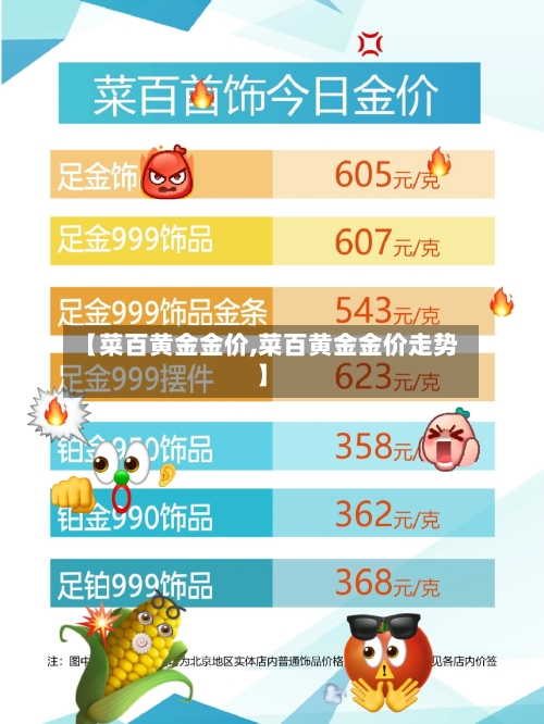 【菜百黄金金价,菜百黄金金价走势】-第3张图片