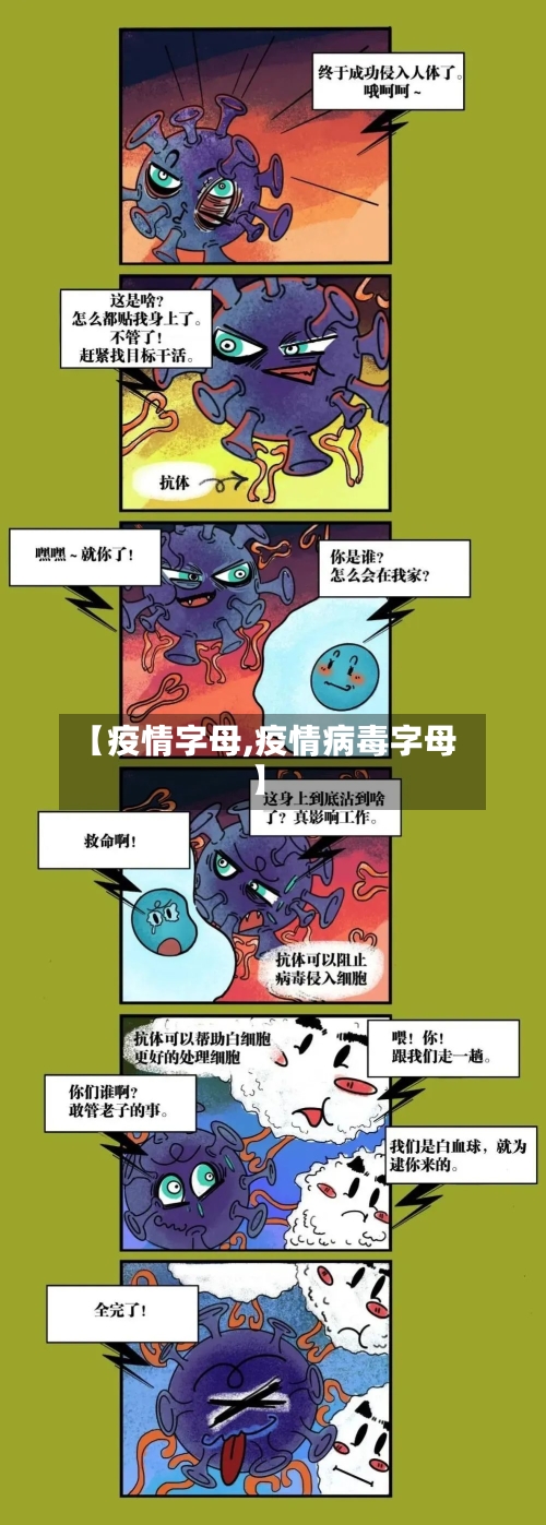 【疫情字母,疫情病毒字母】-第3张图片