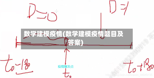 数学建模疫情(数学建模疫情题目及答案)-第3张图片