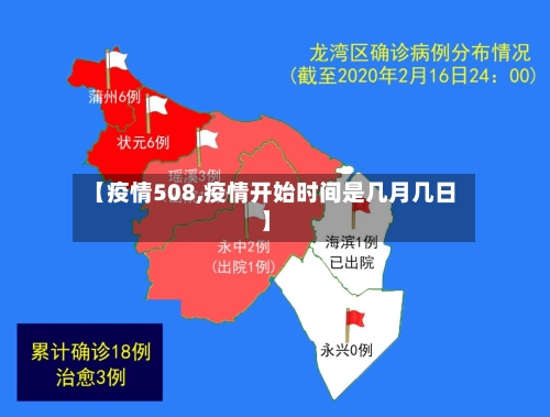 【疫情508,疫情开始时间是几月几日】-第1张图片