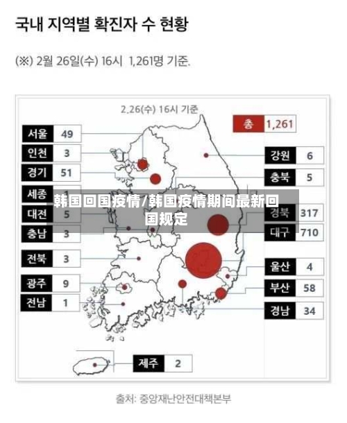 韩国回国疫情/韩国疫情期间最新回国规定-第3张图片