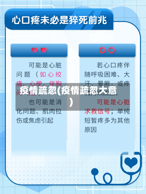 疫情疏忽(疫情疏忽大意)-第3张图片