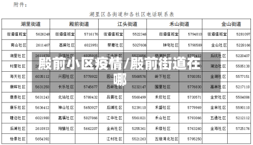 殿前小区疫情/殿前街道在哪-第3张图片