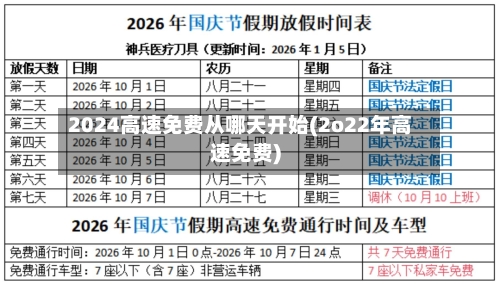2024高速免费从哪天开始(2o22年高速免费)-第3张图片