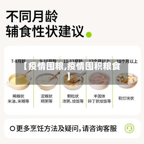 【疫情囤粮,疫情囤积粮食】-第1张图片