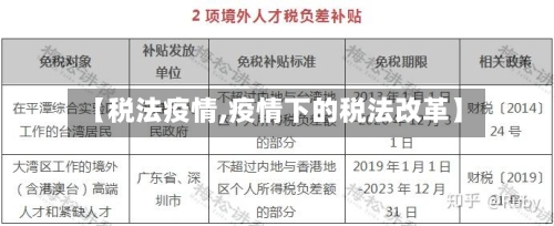 【税法疫情,疫情下的税法改革】-第1张图片