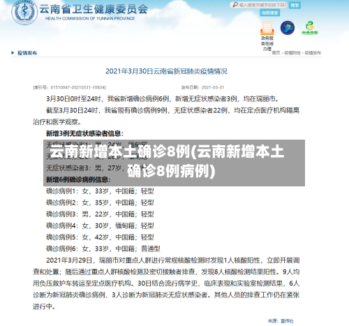 云南新增本土确诊8例(云南新增本土确诊8例病例)-第1张图片