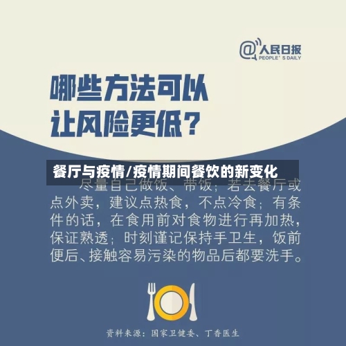餐厅与疫情/疫情期间餐饮的新变化-第1张图片