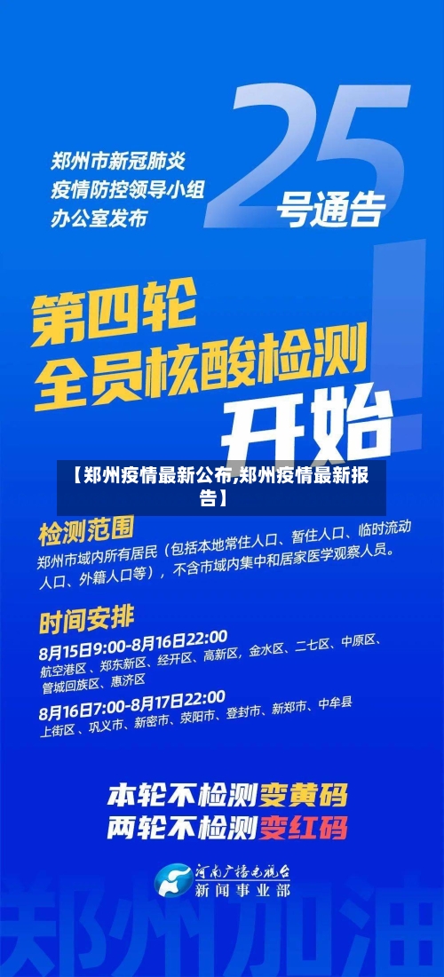 【郑州疫情最新公布,郑州疫情最新报告】-第3张图片