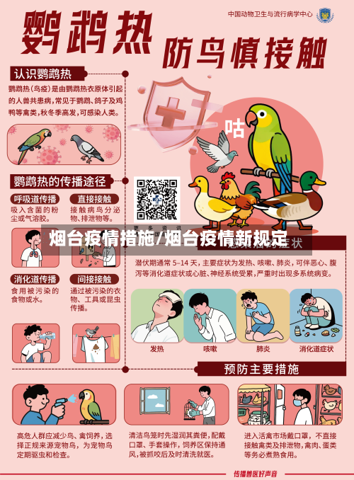 烟台疫情措施/烟台疫情新规定-第2张图片