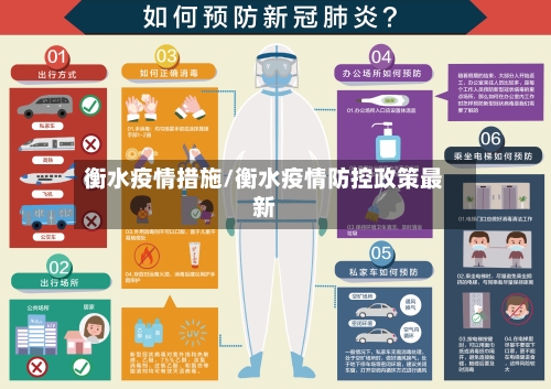 衡水疫情措施/衡水疫情防控政策最新-第3张图片