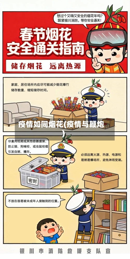 疫情如同烟花(疫情与鞭炮)-第2张图片