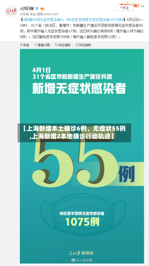 【上海新增本土确诊6例、无症状55例,上海新增2本地确诊行动轨迹】-第3张图片