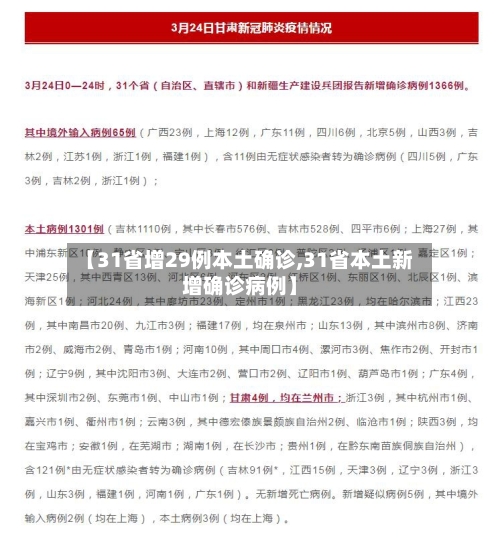 【31省增29例本土确诊,31省本土新增确诊病例】-第3张图片