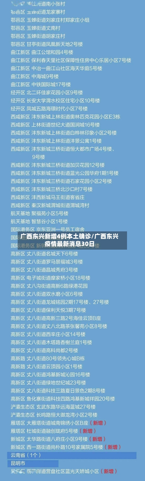 广西东兴新增4例本土确诊/广西东兴疫情最新消息30日-第3张图片