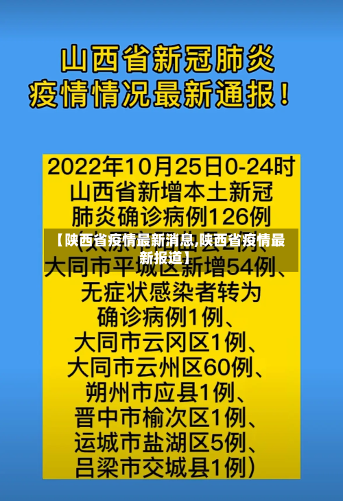 【陕西省疫情最新消息,陕西省疫情最新报道】-第1张图片