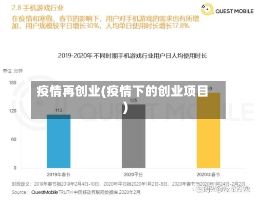 疫情再创业(疫情下的创业项目)-第1张图片