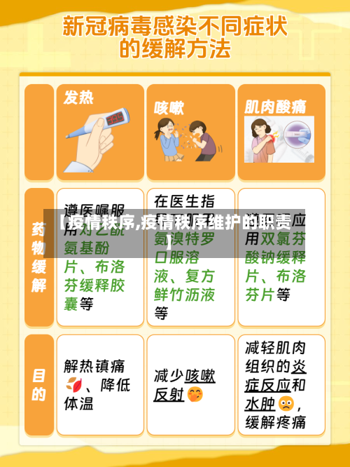 【疫情秩序,疫情秩序维护的职责】-第1张图片