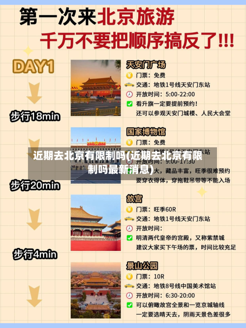 近期去北京有限制吗(近期去北京有限制吗最新消息)-第1张图片