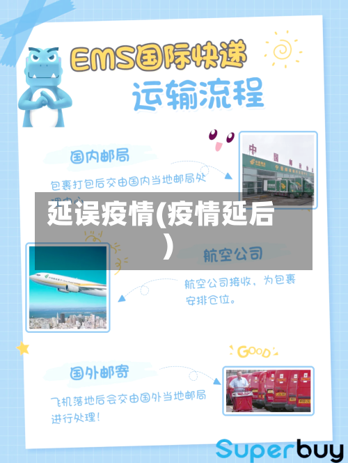 延误疫情(疫情延后)-第2张图片