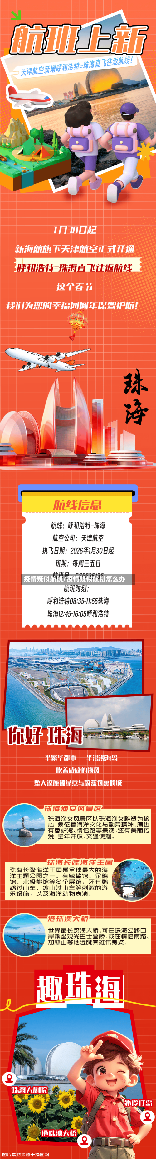 疫情疑似航班/疫情疑似航班怎么办-第2张图片