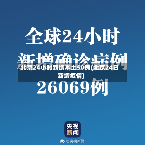 北京24小时新增本土50例(北京24日新增疫情)-第1张图片