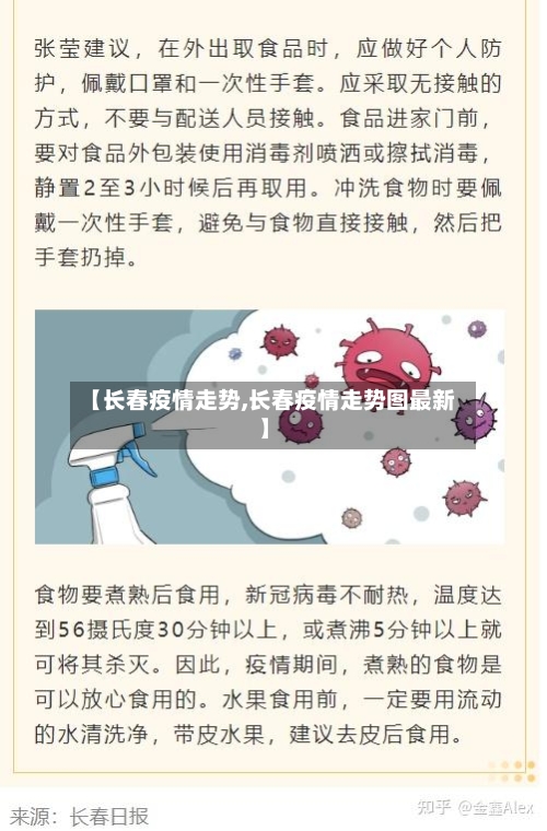 【长春疫情走势,长春疫情走势图最新】-第3张图片