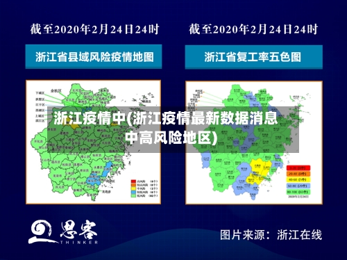 浙江疫情中(浙江疫情最新数据消息中高风险地区)-第1张图片
