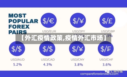 【外汇疫情政策,疫情外汇市场】-第2张图片