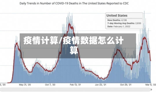 疫情计算/疫情数据怎么计算-第1张图片