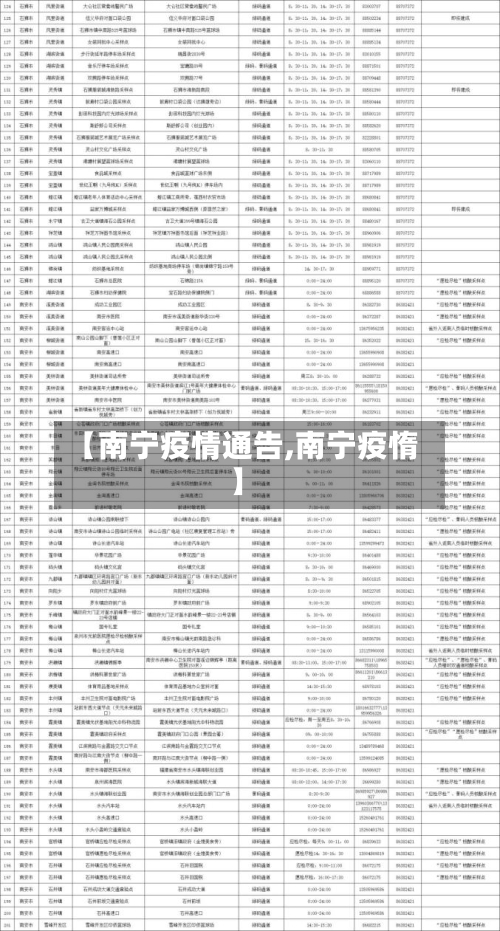 【南宁疫情通告,南宁疫惰】-第2张图片