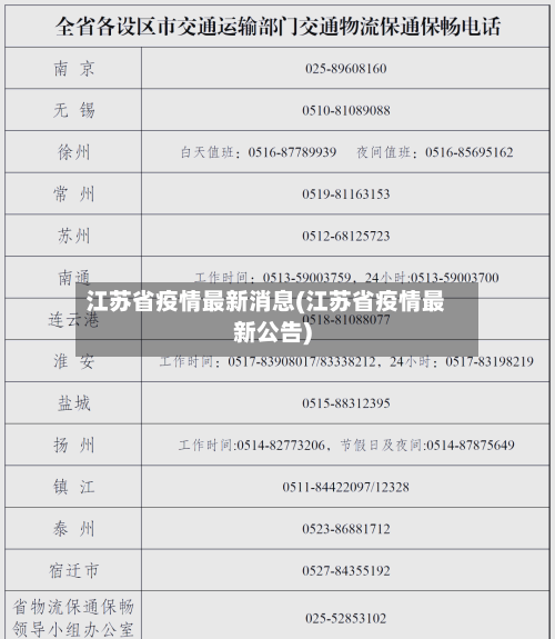 江苏省疫情最新消息(江苏省疫情最新公告)-第2张图片